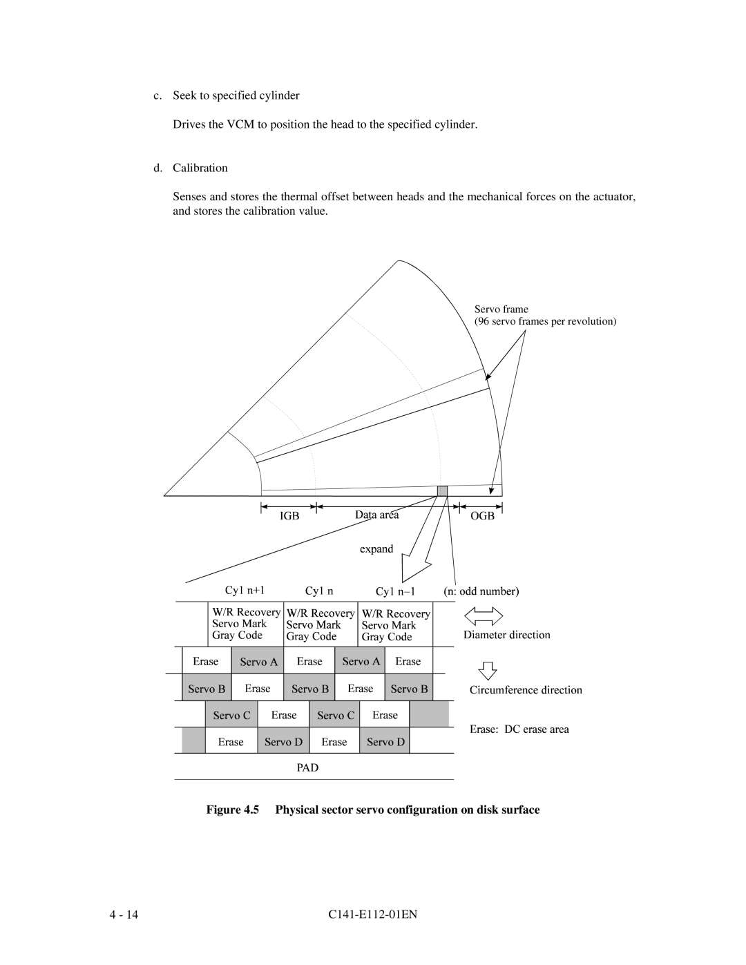 Fujitsu MPG3XXXAH manual Physical sector servo configuration on disk surface 