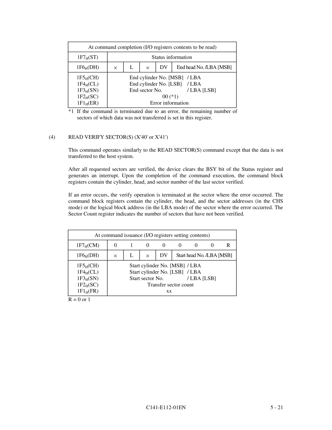 Fujitsu MPG3XXXAH manual 1F4 HCL End cylinder No. LSB 