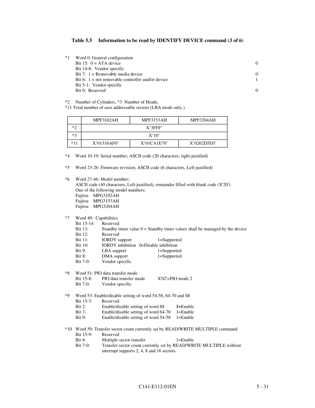 Fujitsu MPG3XXXAH manual Information to be read by Identify Device command 3, MPF3102AH MPF3153AH MPF3204AH 