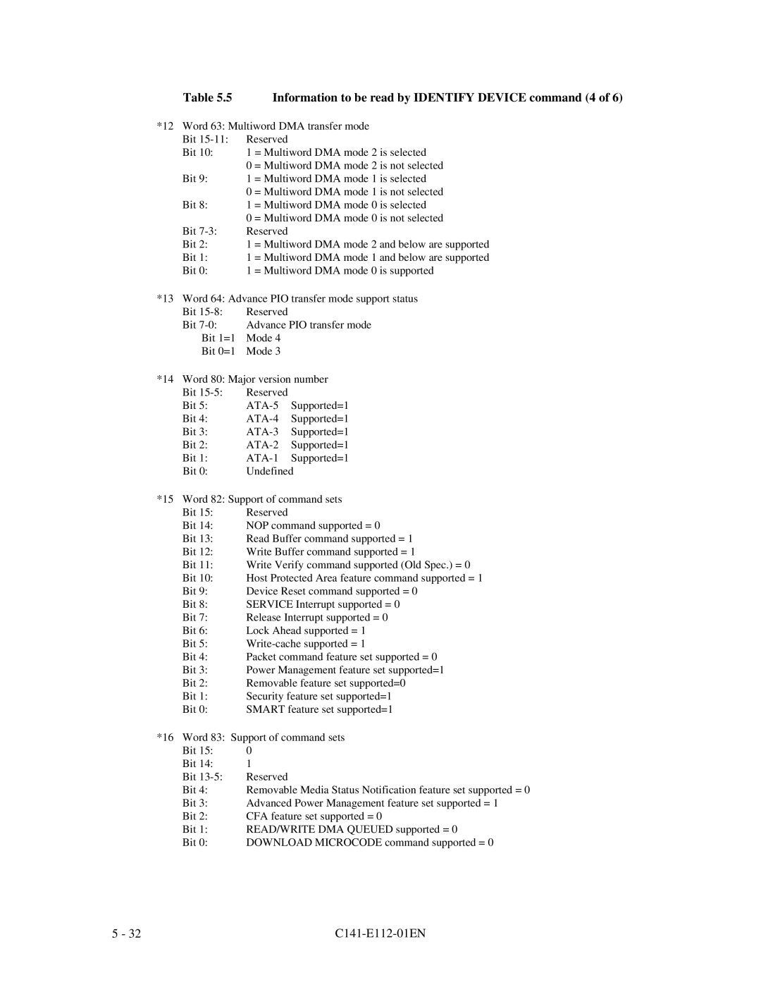 Fujitsu MPG3XXXAH manual Information to be read by Identify Device command 4, ATA-1 