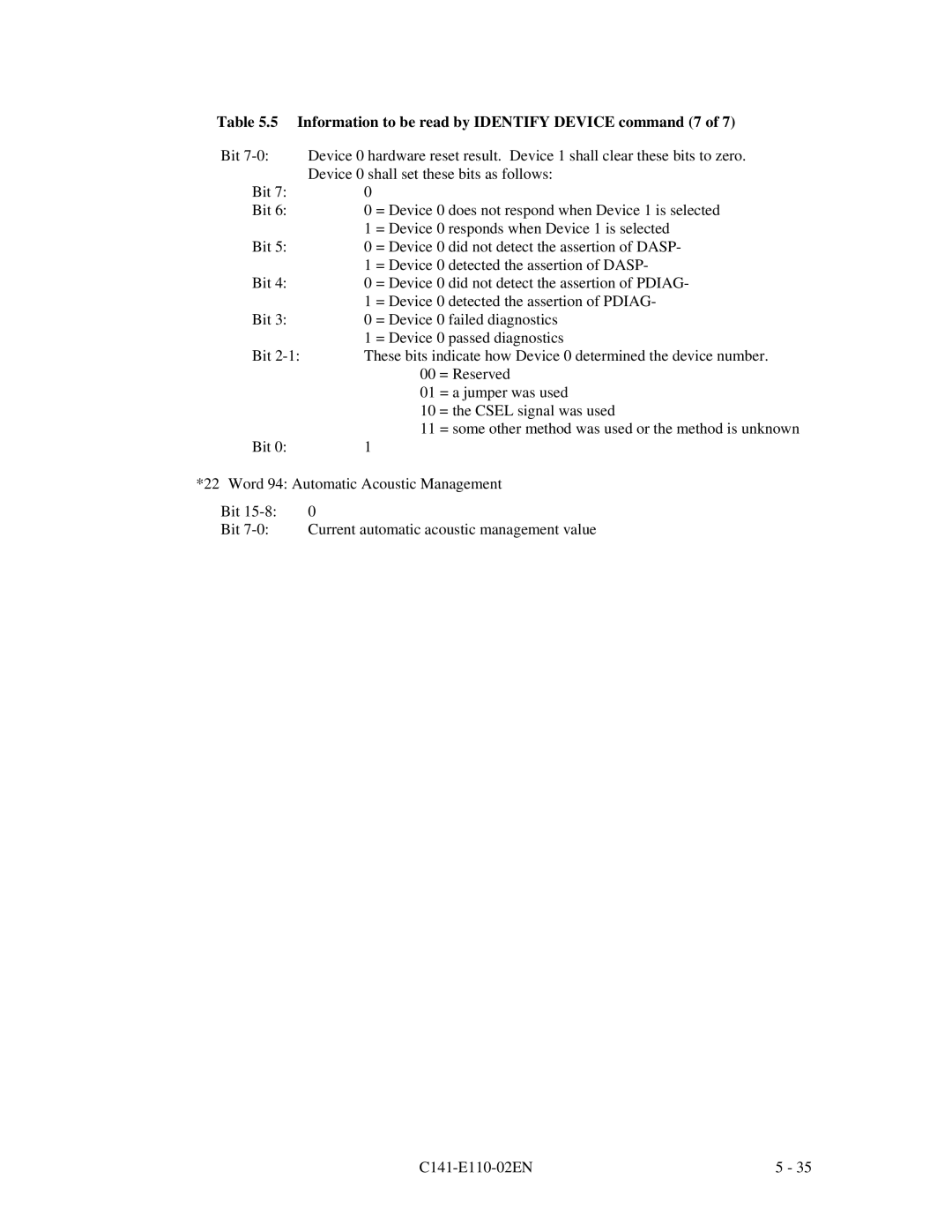 Fujitsu MPG3XXXAT manual Information to be read by Identify Device command 7 