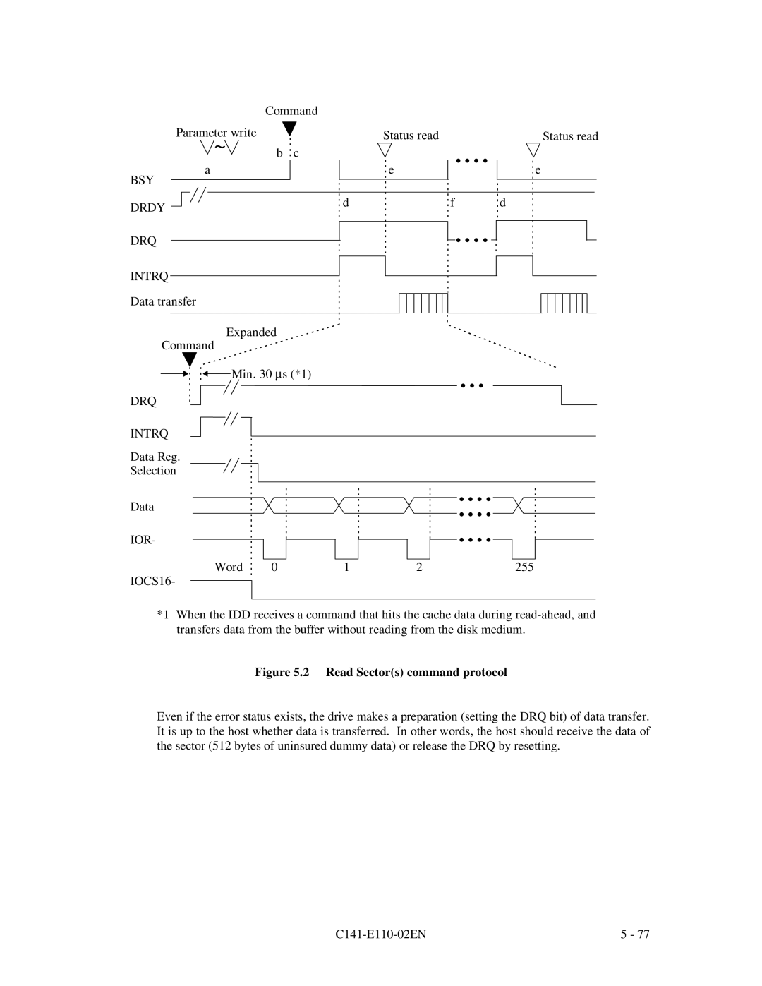 Fujitsu MPG3XXXAT manual BSY Drdy DRQ Intrq, Ior, IOCS16 