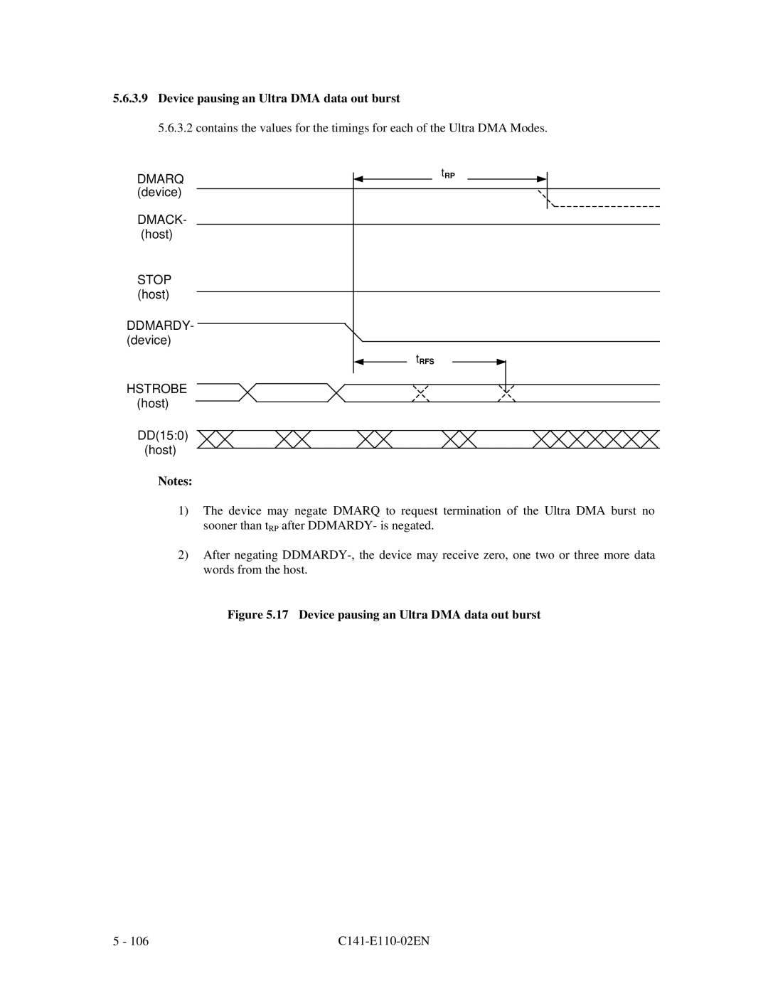 Fujitsu MPG3XXXAT manual Device pausing an Ultra DMA data out burst 