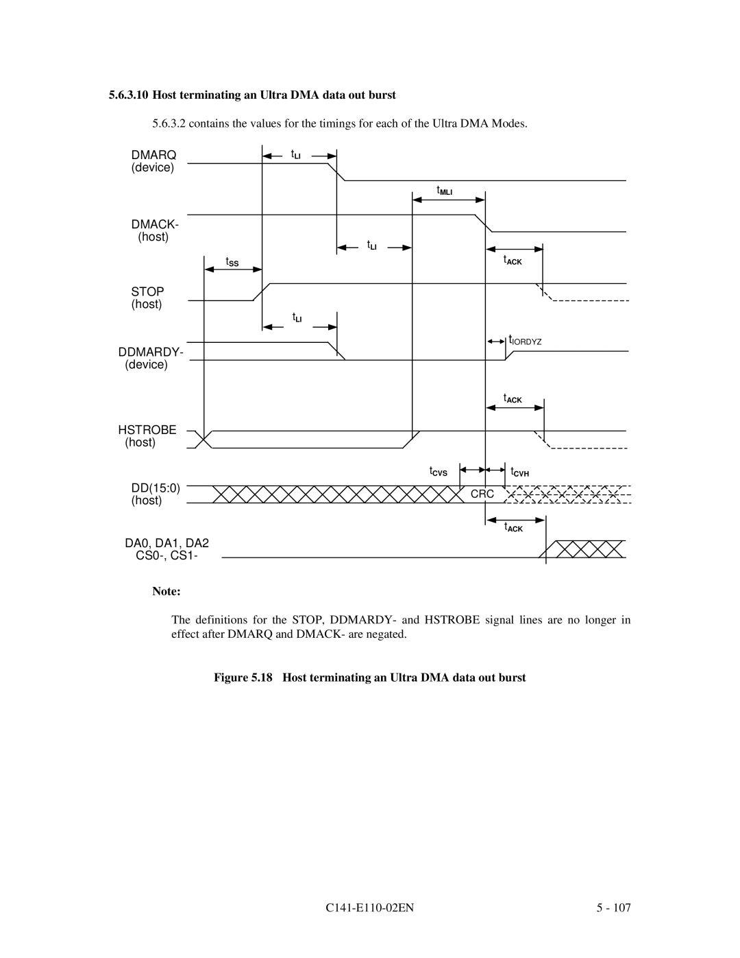 Fujitsu MPG3XXXAT manual Host terminating an Ultra DMA data out burst 