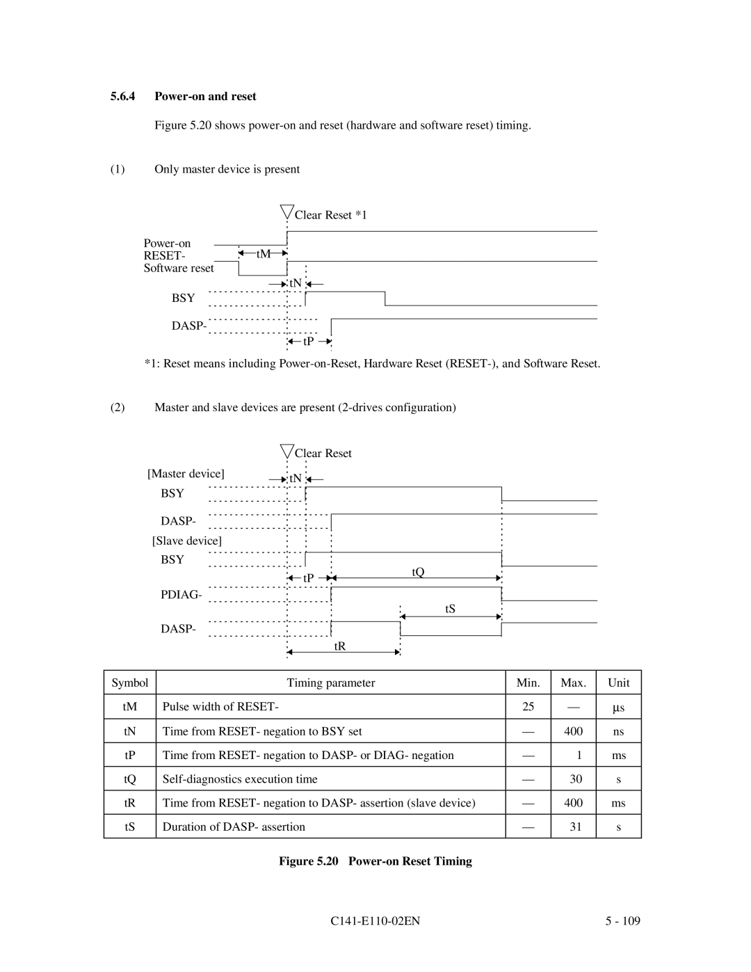 Fujitsu MPG3XXXAT manual Power-on and reset, BSY Dasp, BSY Pdiag Dasp 