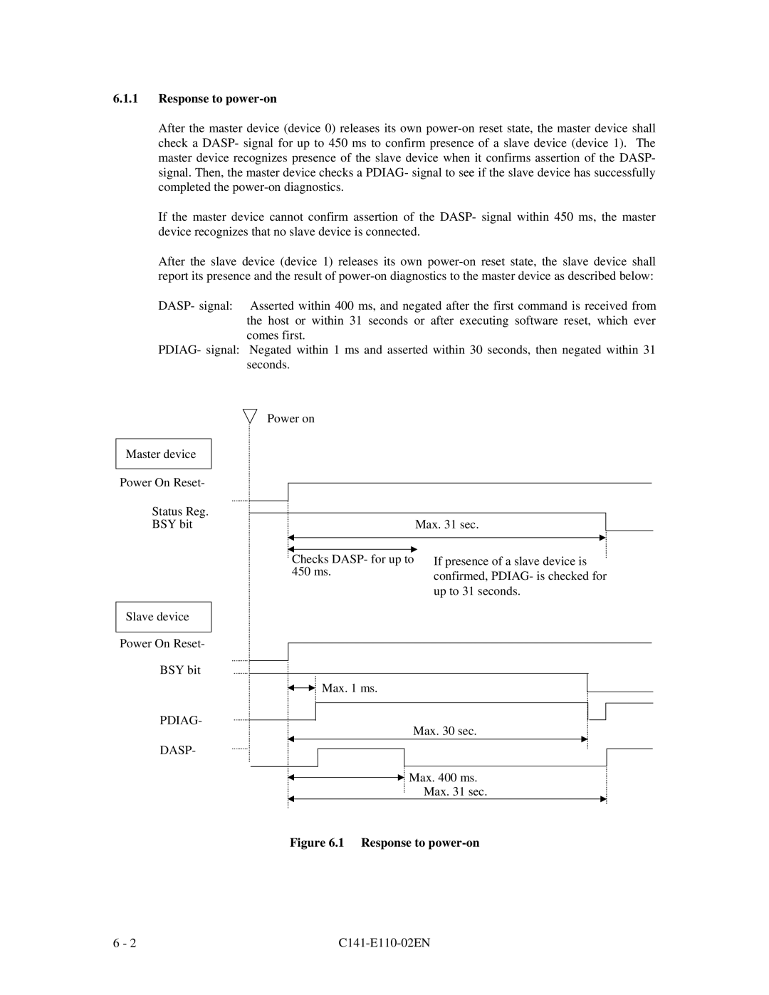 Fujitsu MPG3XXXAT manual Response to power-on 