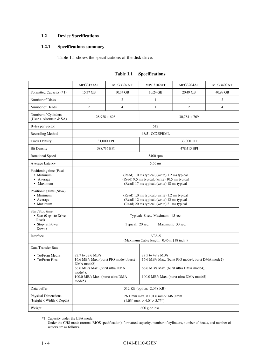 Fujitsu MPG3XXXAT manual Device Specifications Specifications summary 