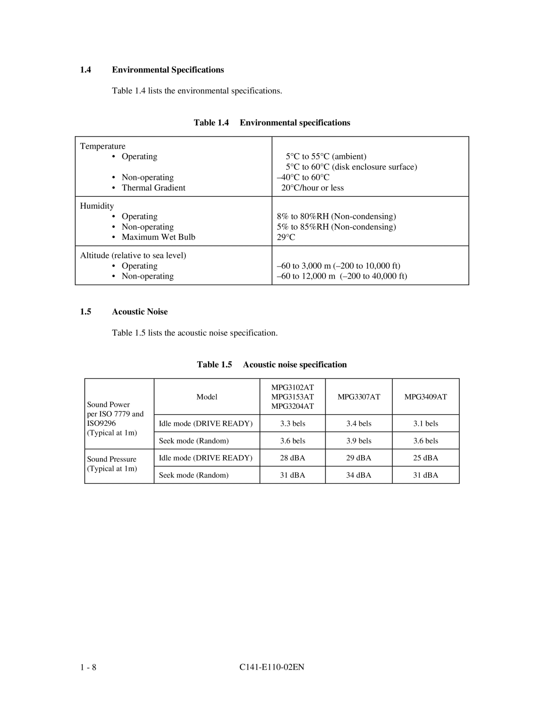 Fujitsu MPG3XXXAT manual Acoustic noise specification, MPG3102AT 