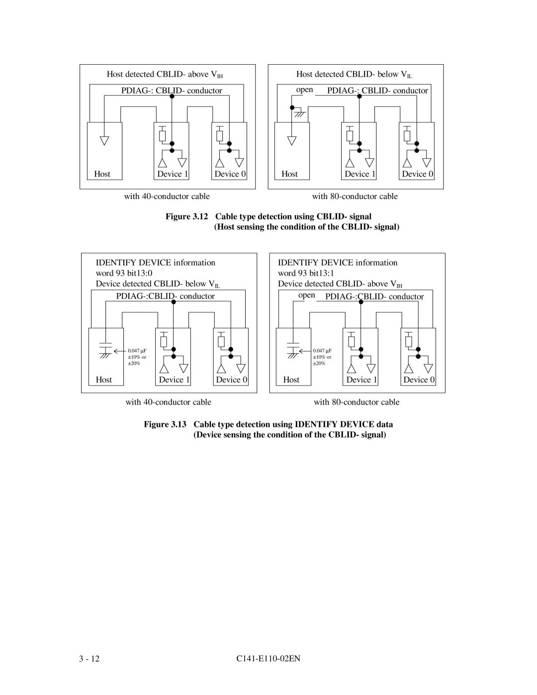 Fujitsu MPG3XXXAT manual Host detected CBLID- above VIH 