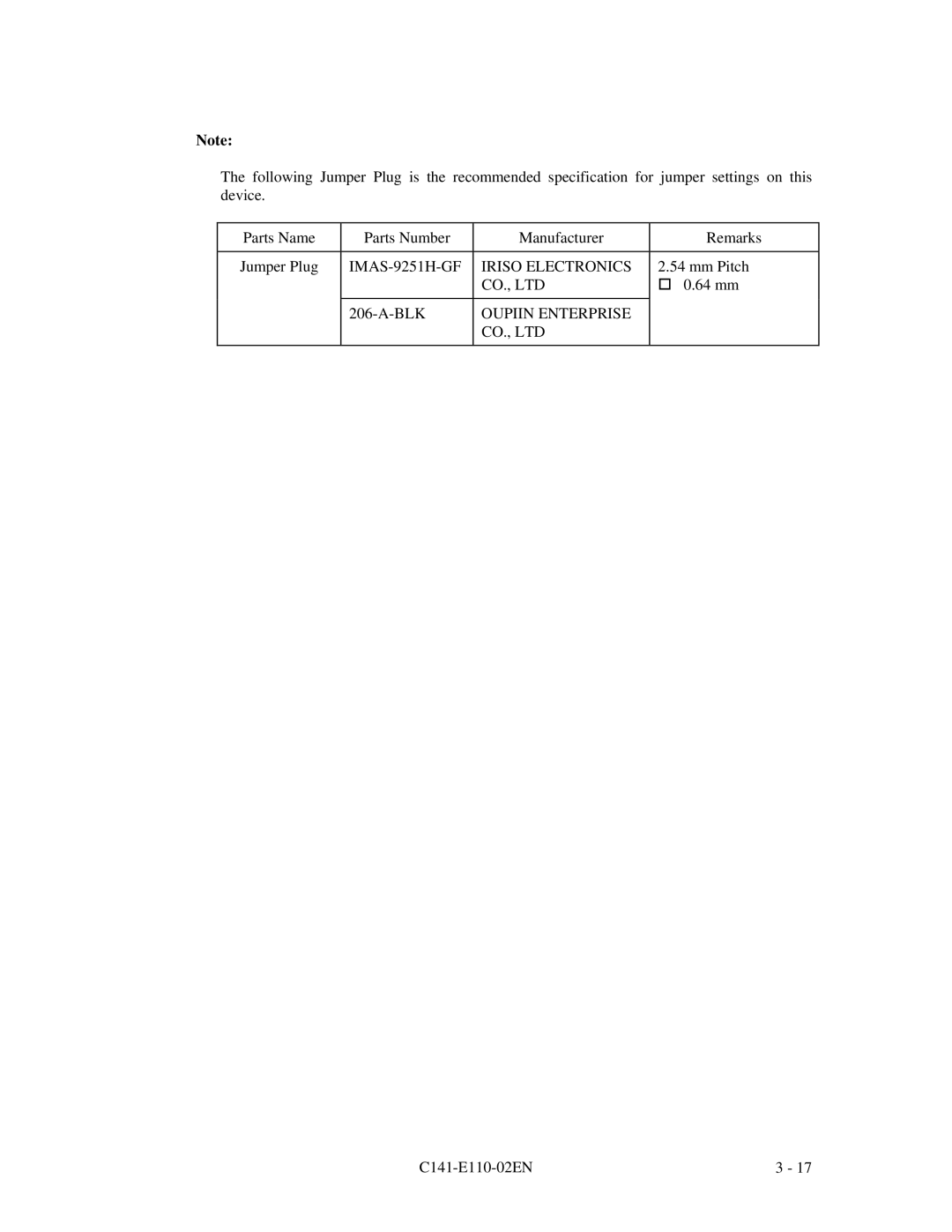 Fujitsu MPG3XXXAT manual Iriso Electronics, Oupiin Enterprise 