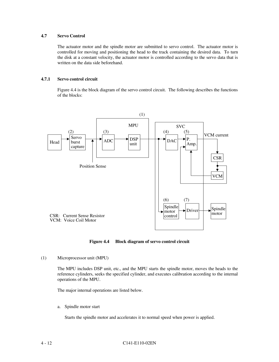 Fujitsu MPG3XXXAT manual Servo control circuit 