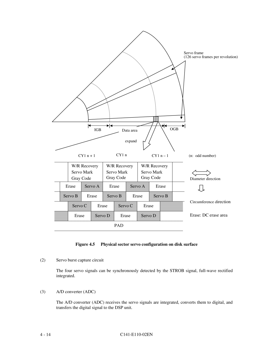 Fujitsu MPG3XXXAT manual Pad, Physical sector servo configuration on disk surface 