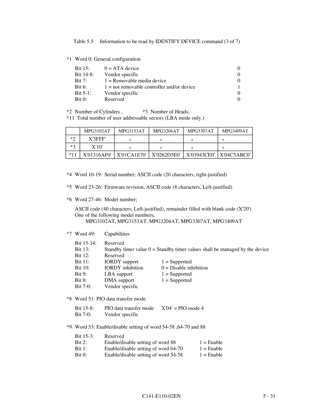 Fujitsu MPG3XXXAT manual Information to be read by Identify Device command 3, X3FFF 