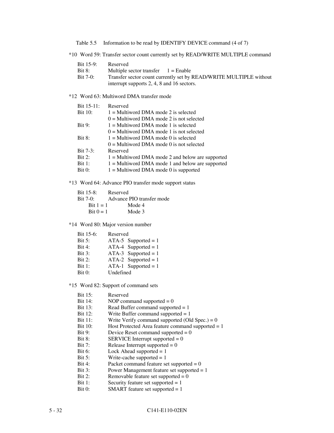 Fujitsu MPG3XXXAT manual Information to be read by Identify Device command 4 