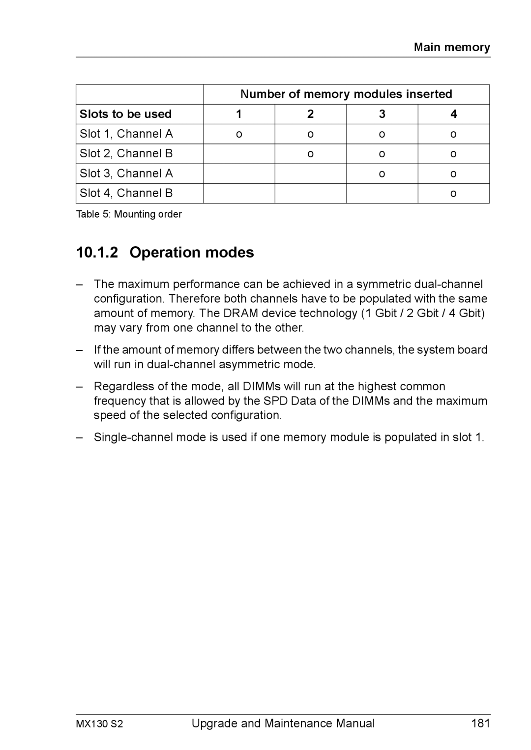 Fujitsu MX130 S2 manual Operation modes, Number of memory modules inserted, Slots to be used 