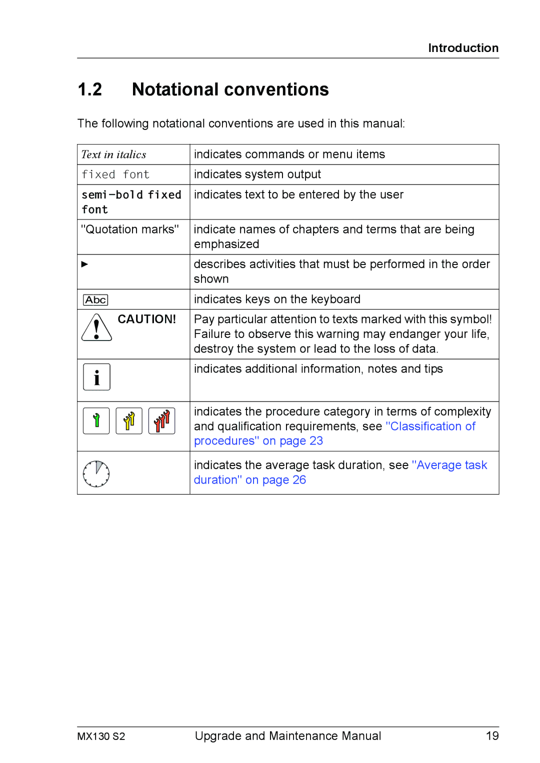 Fujitsu MX130 S2 manual Notational conventions, Font 