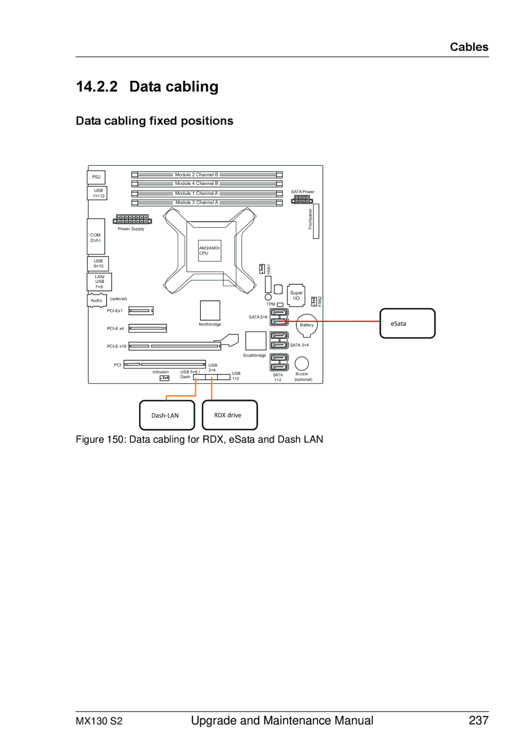 Fujitsu MX130 S2 manual Data cabling fixed positions 