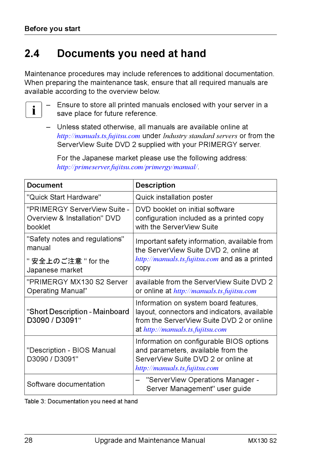 Fujitsu MX130 S2 manual Documents you need at hand, Document Description 