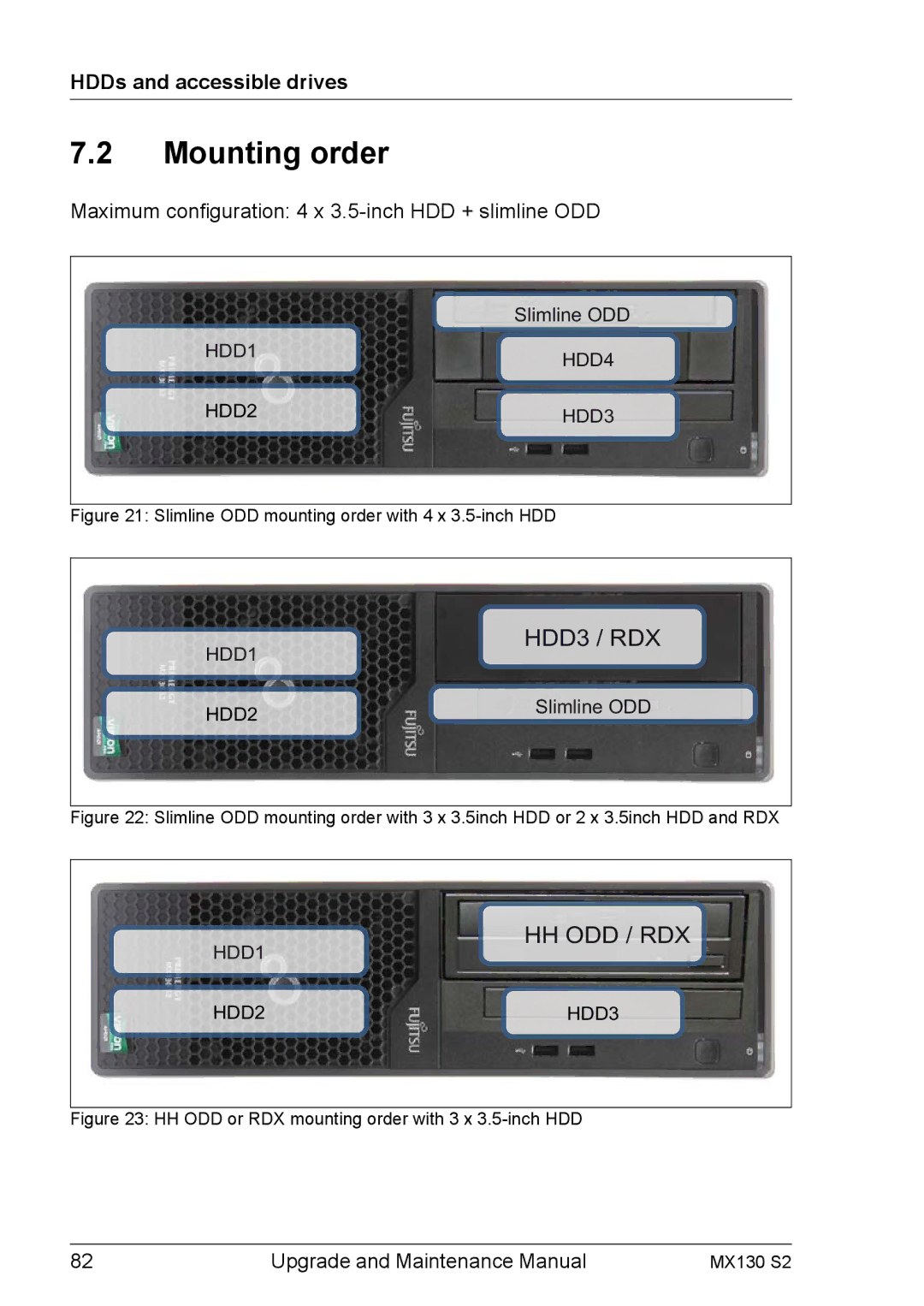 Fujitsu MX130 S2 manual Mounting order, Slimline ODD mounting order with 4 x 3.5-inch HDD 