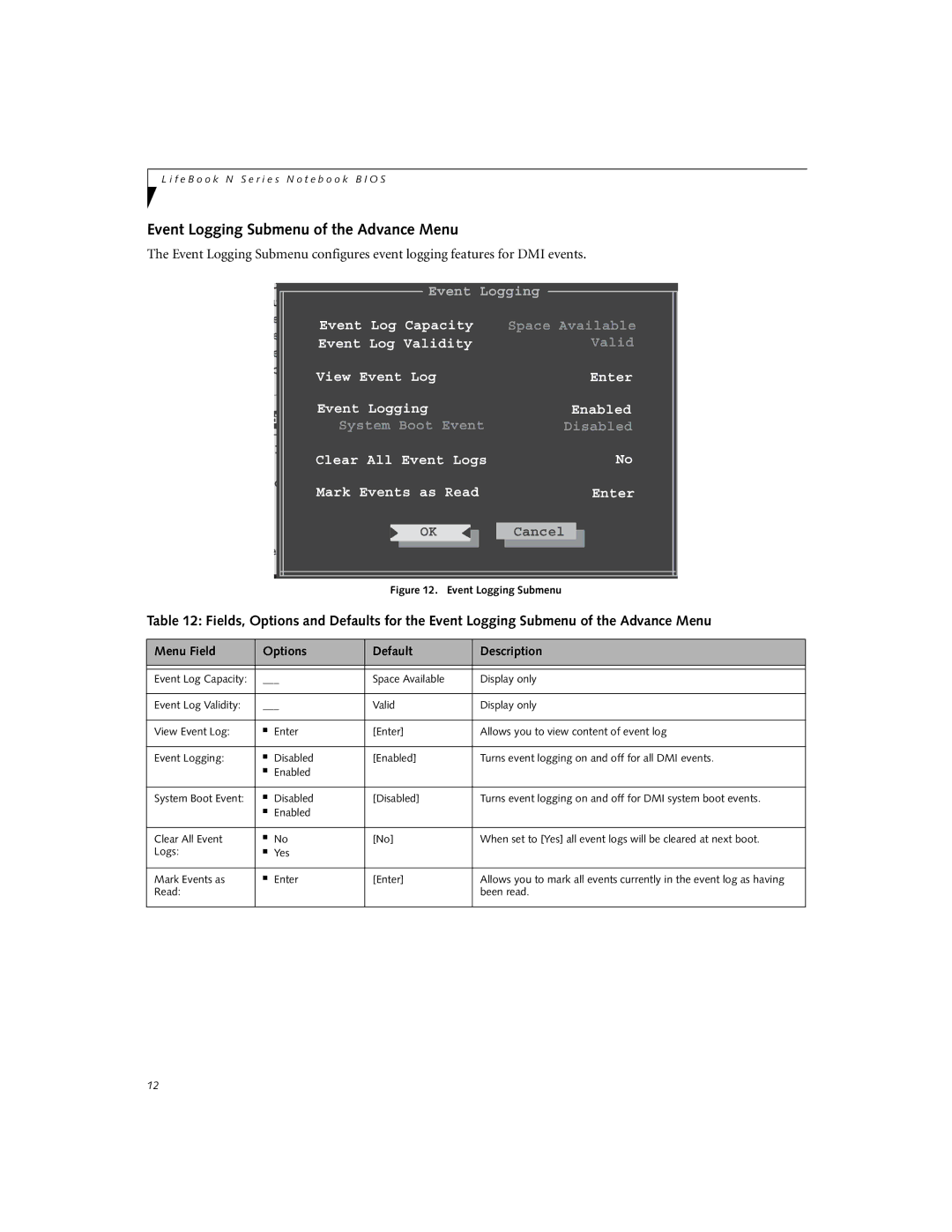 Fujitsu N3410 manual Event Logging Submenu of the Advance Menu 