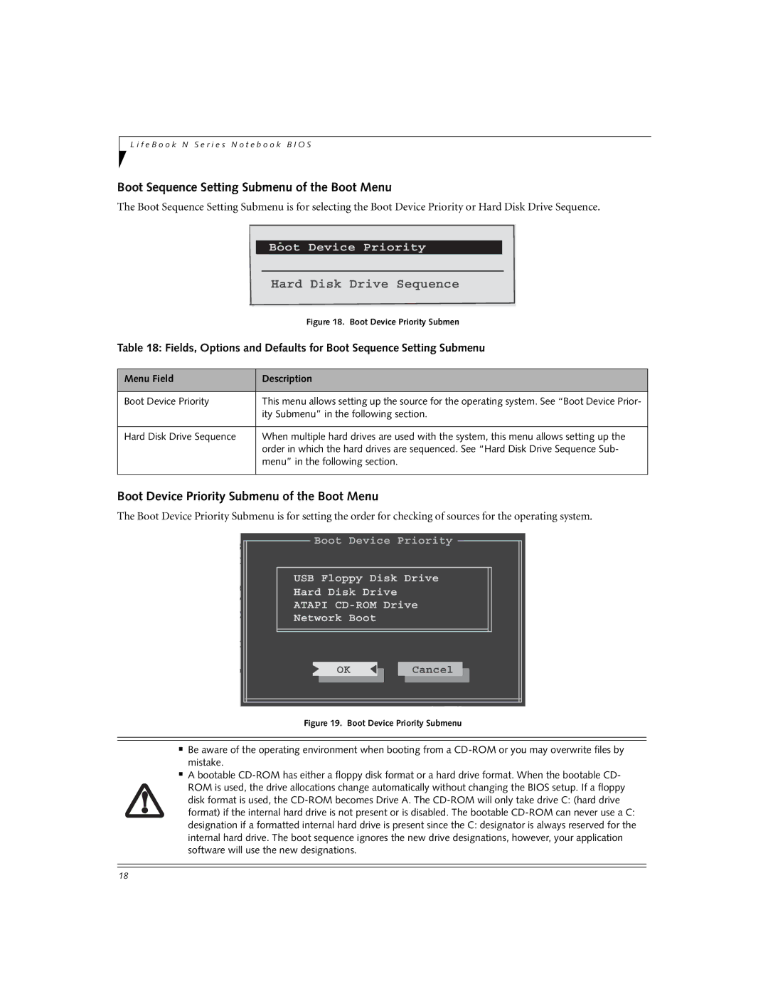 Fujitsu N3410 Boot Sequence Setting Submenu of the Boot Menu, Boot Device Priority Submenu of the Boot Menu, Network Boot 