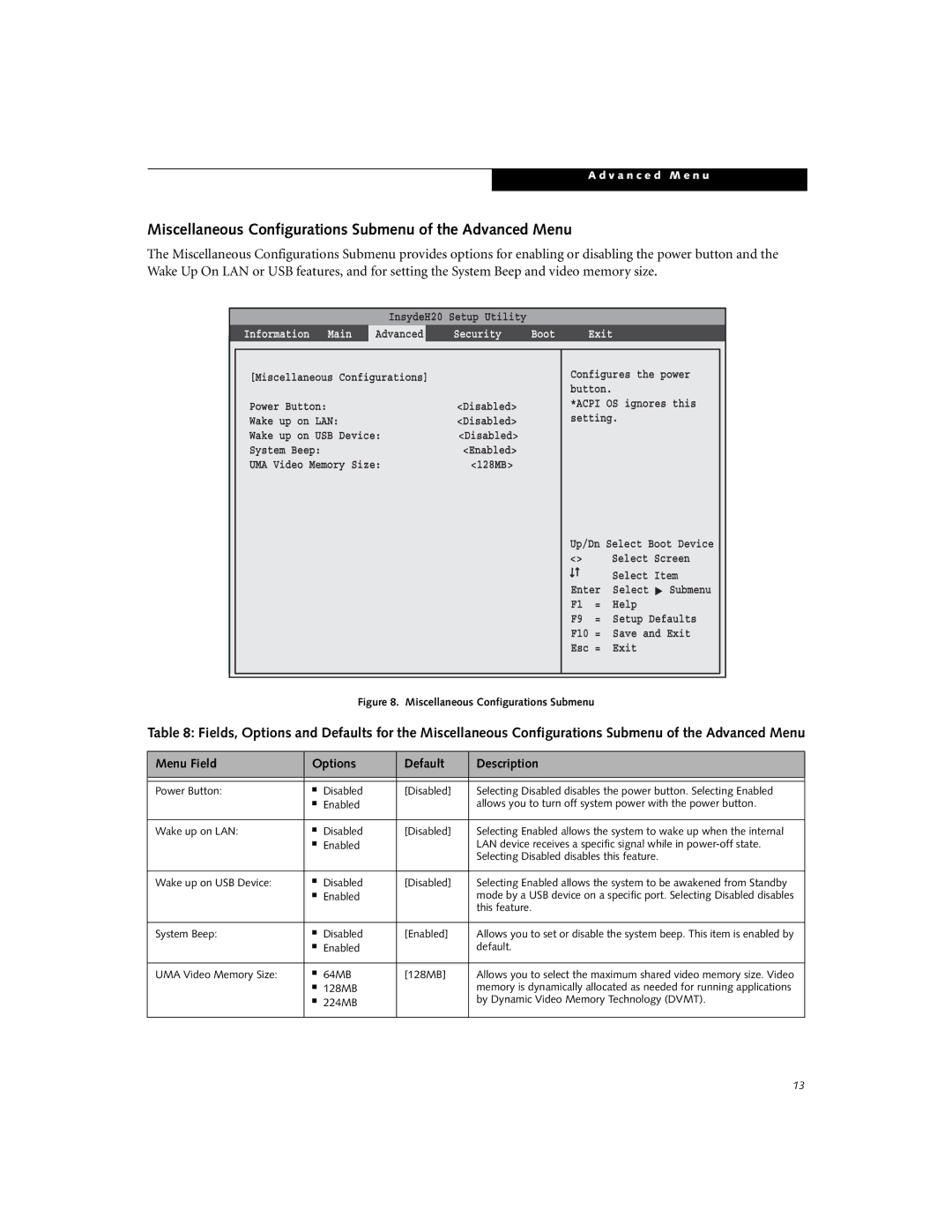 Fujitsu N3430 manual Miscellaneous Configurations Submenu of the Advanced Menu 