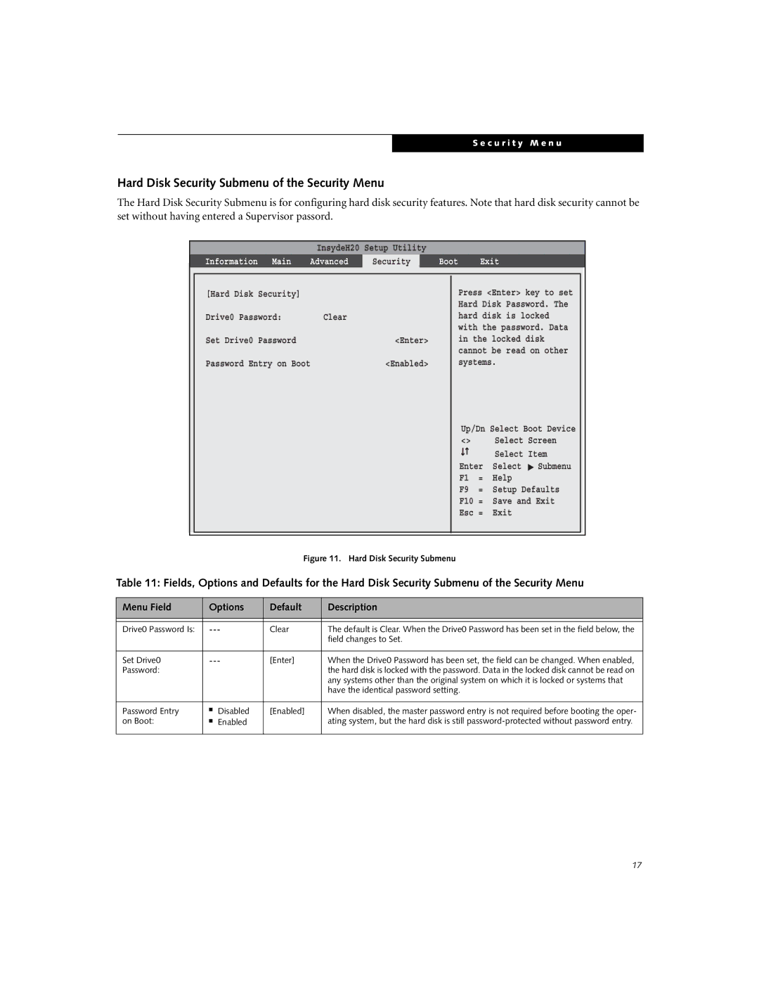 Fujitsu N3430 manual Hard Disk Security Submenu of the Security Menu 