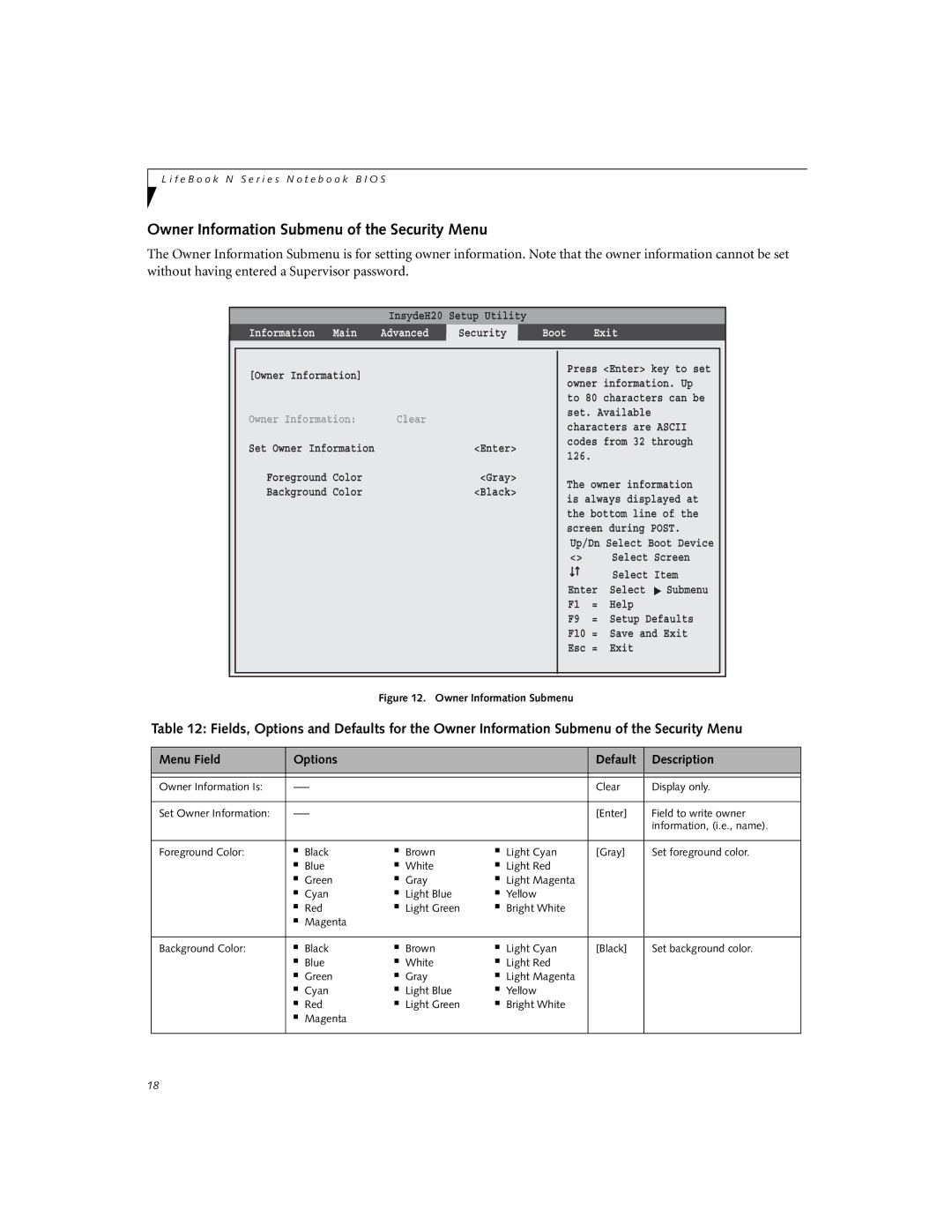 Fujitsu N3430 manual Owner Information Submenu of the Security Menu 