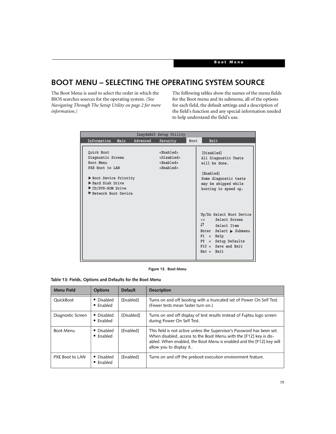 Fujitsu N3430 manual Boot Menu Selecting the Operating System Source 