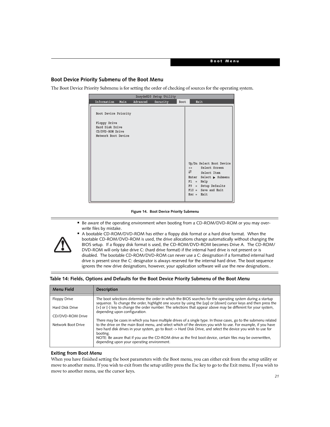 Fujitsu N3430 manual Boot Device Priority Submenu of the Boot Menu, Exiting from Boot Menu 