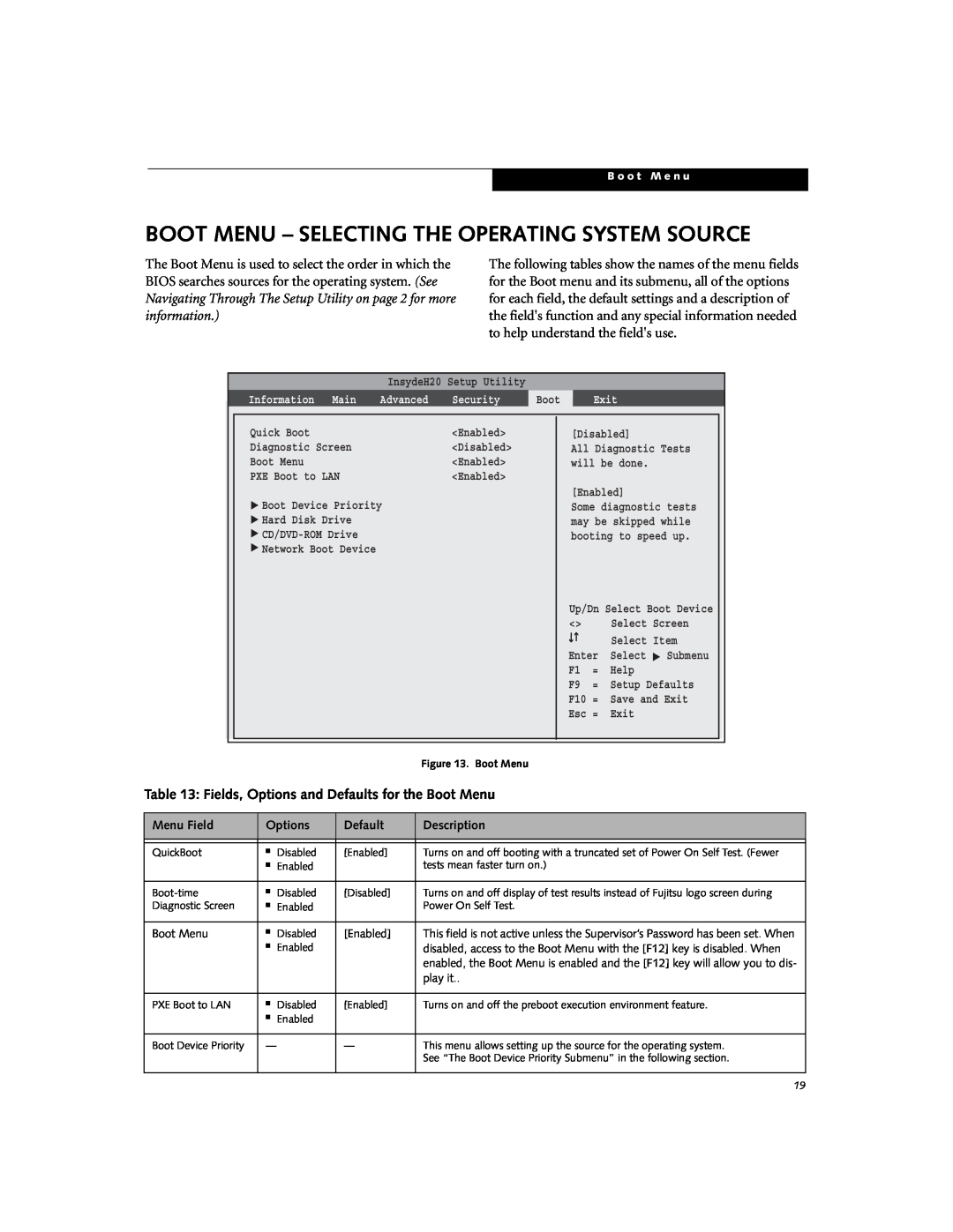 Fujitsu N3530 manual Boot Menu - Selecting The Operating System Source, Fields, Options and Defaults for the Boot Menu 