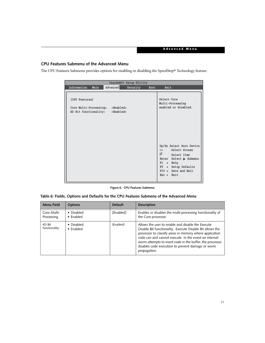 Fujitsu N3530 manual CPU Features Submenu of the Advanced Menu 