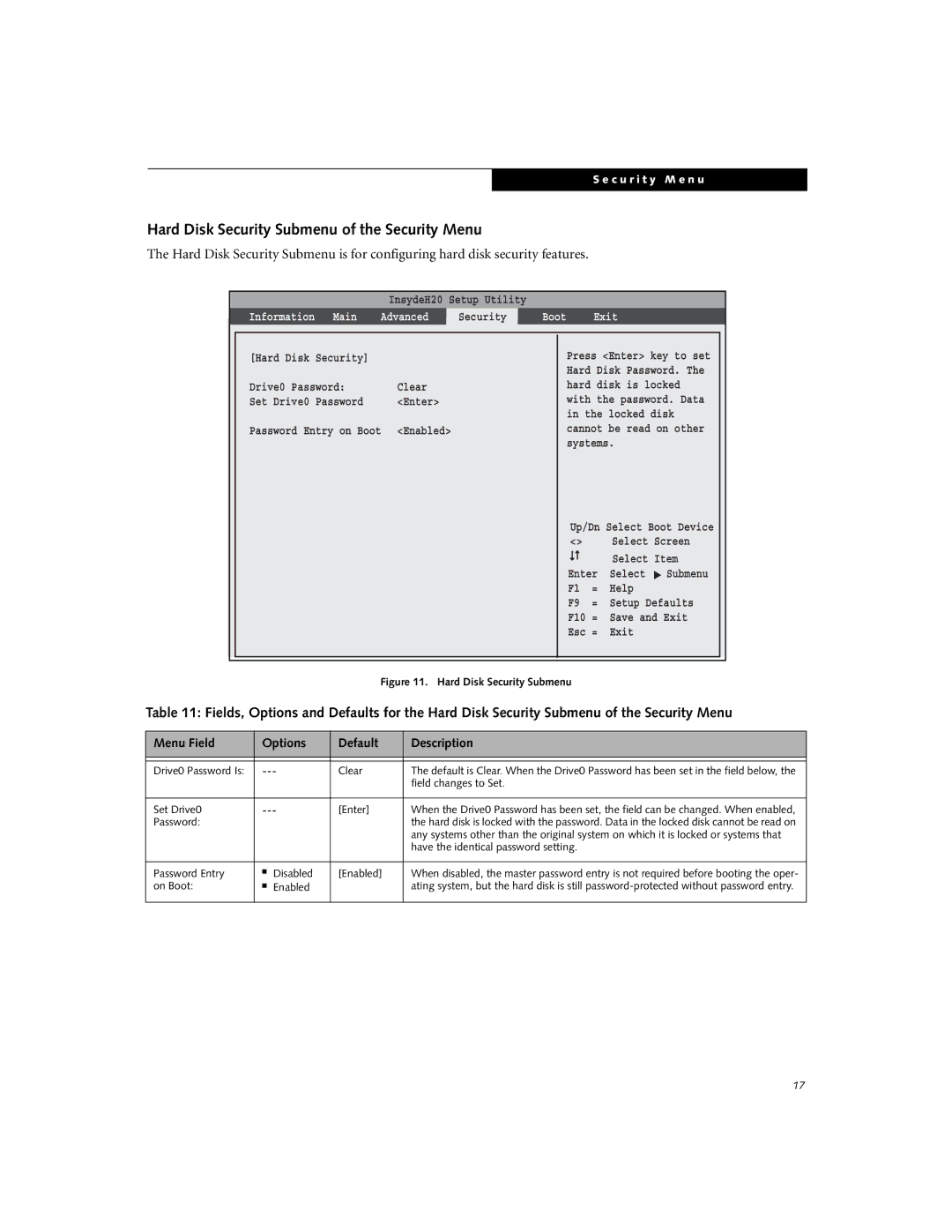 Fujitsu N3530 manual Hard Disk Security Submenu of the Security Menu, Password 