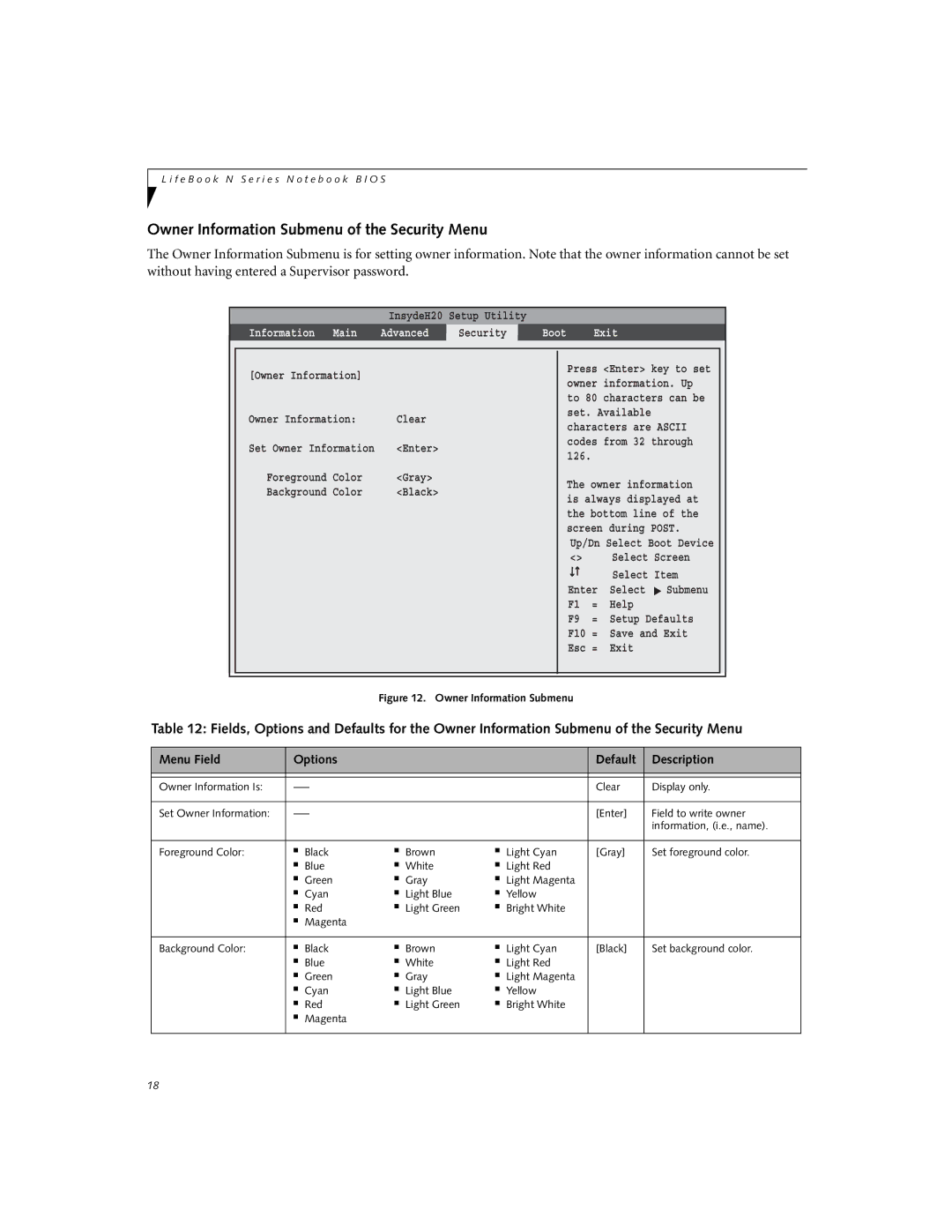 Fujitsu N3530 manual Owner Information Submenu of the Security Menu 