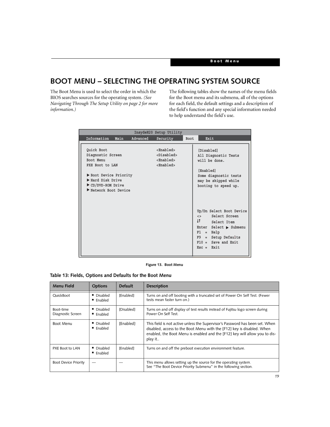 Fujitsu N3530 manual Boot Menu Selecting the Operating System Source, Fields, Options and Defaults for the Boot Menu 