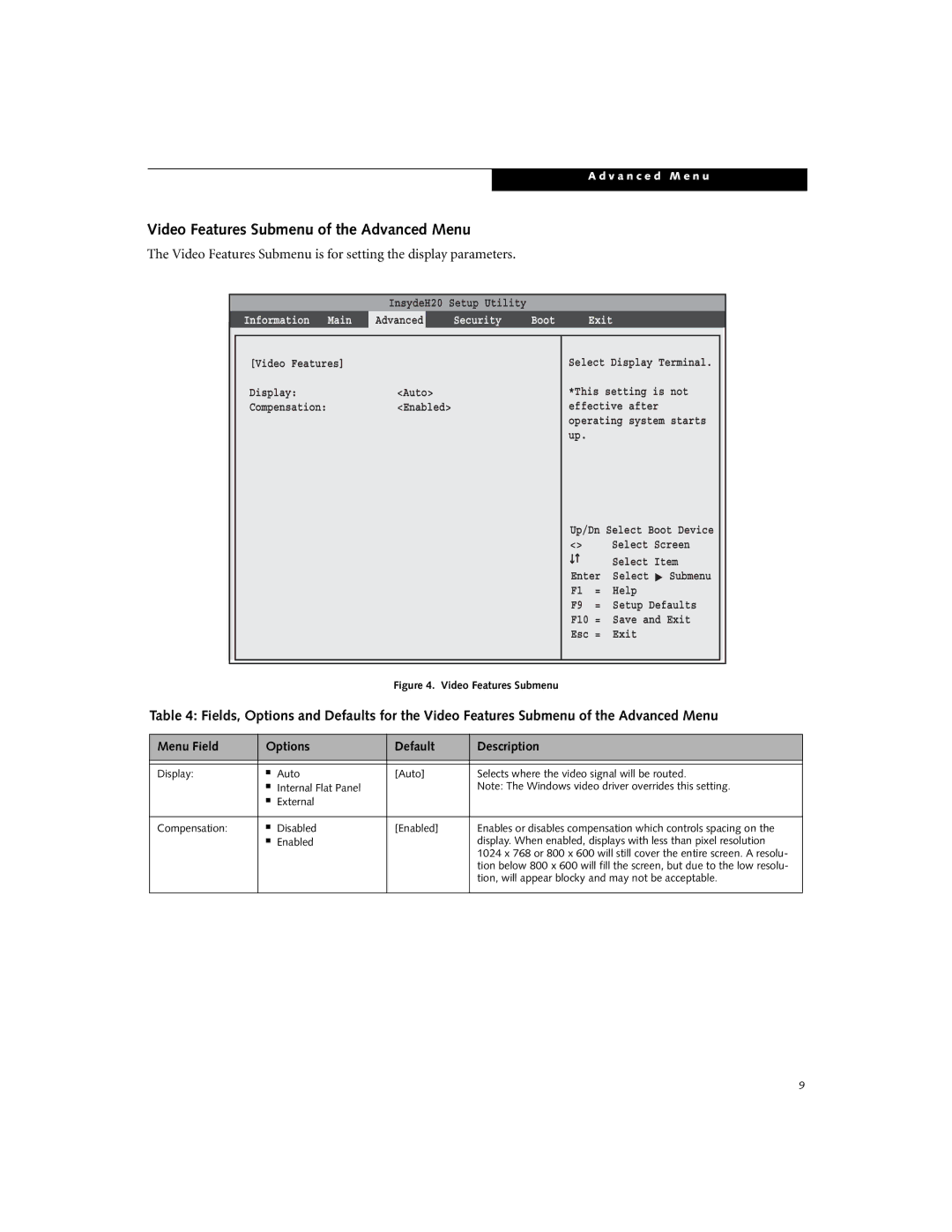 Fujitsu N3530 manual Video Features Submenu of the Advanced Menu, Information Main Advanced Security Boot Exit 