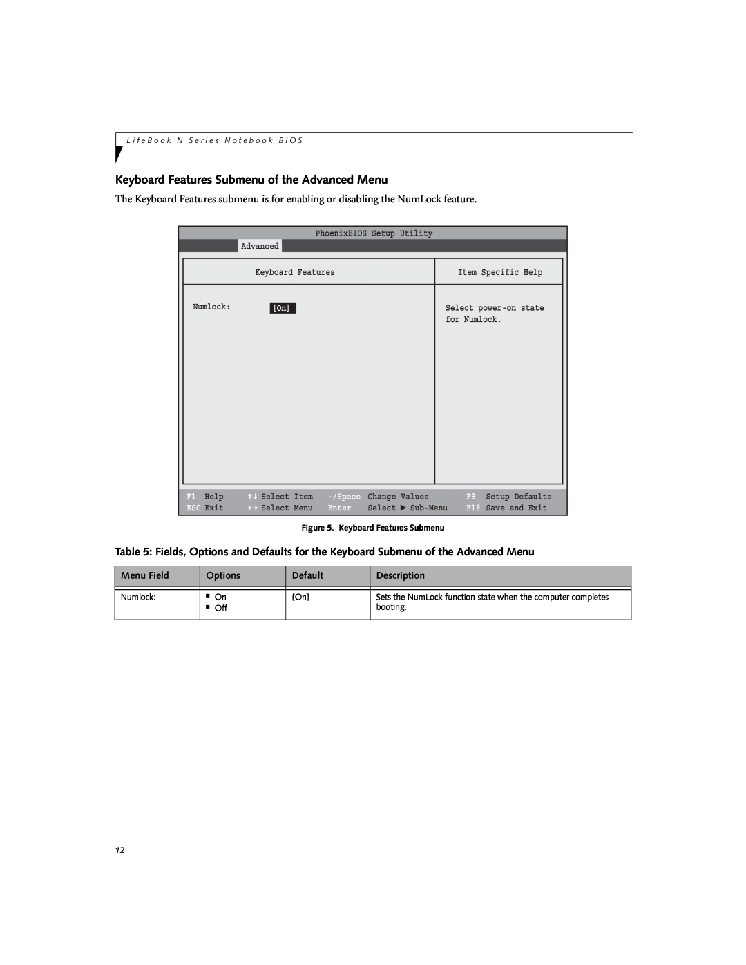 Fujitsu N6000 Keyboard Features Submenu of the Advanced Menu, Main, ESC Exit, Enter, Menu Field, Options, Default 