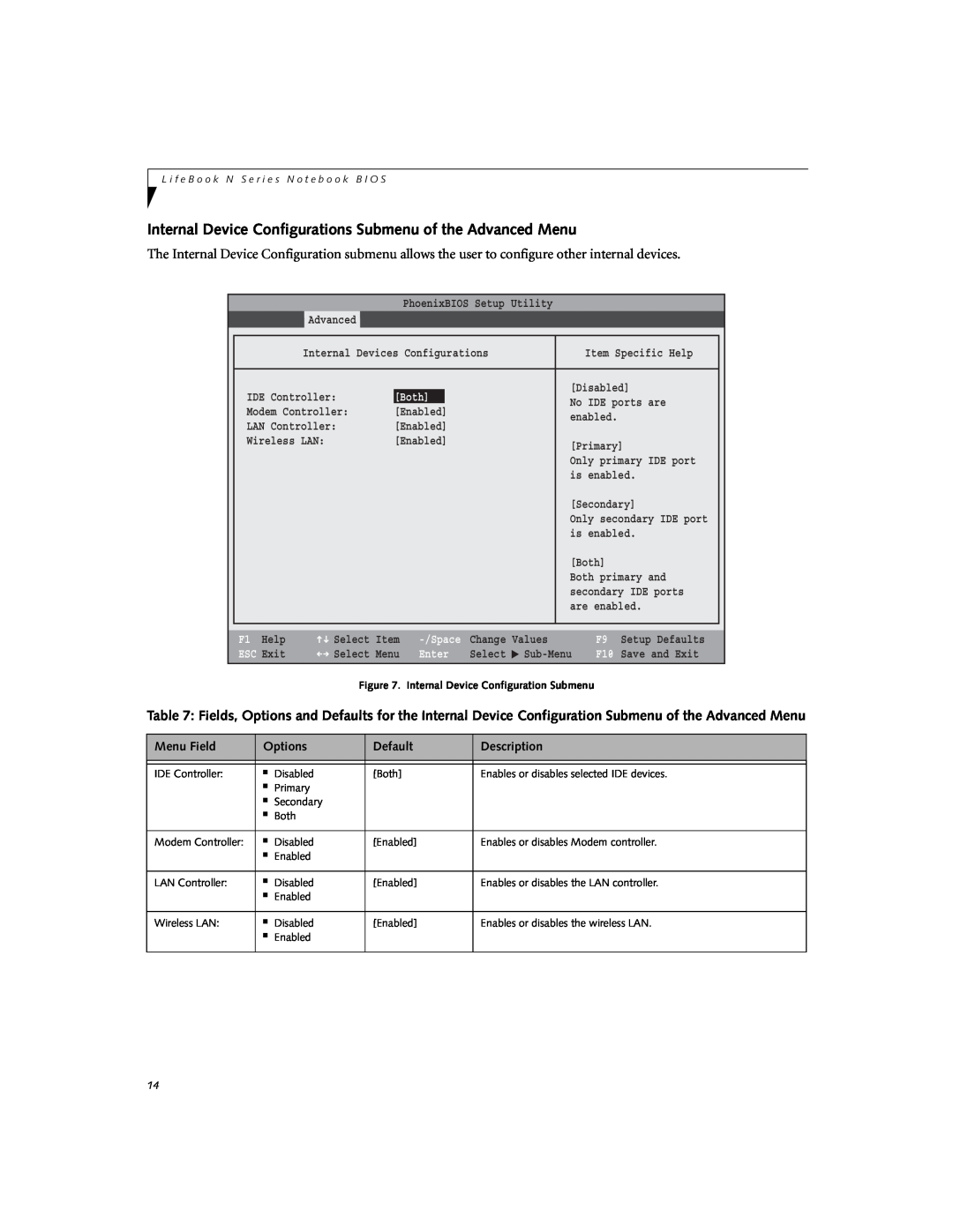 Fujitsu N6000 manual Internal Device Configurations Submenu of the Advanced Menu, Both, Main, Security, ESC Exit, Enter 