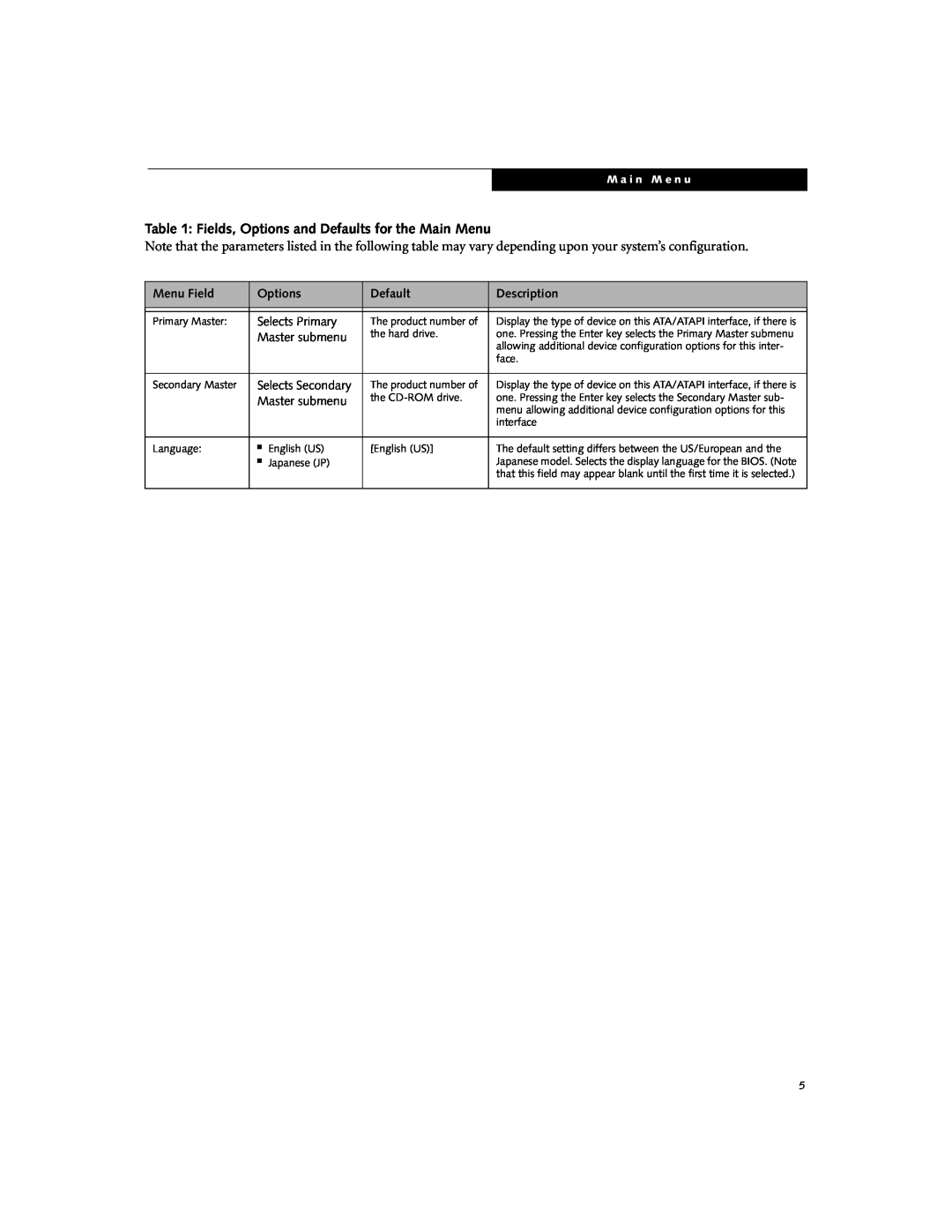 Fujitsu N6000 Fields, Options and Defaults for the Main Menu, Menu Field, Description, Selects Secondary, M a i n M e n u 