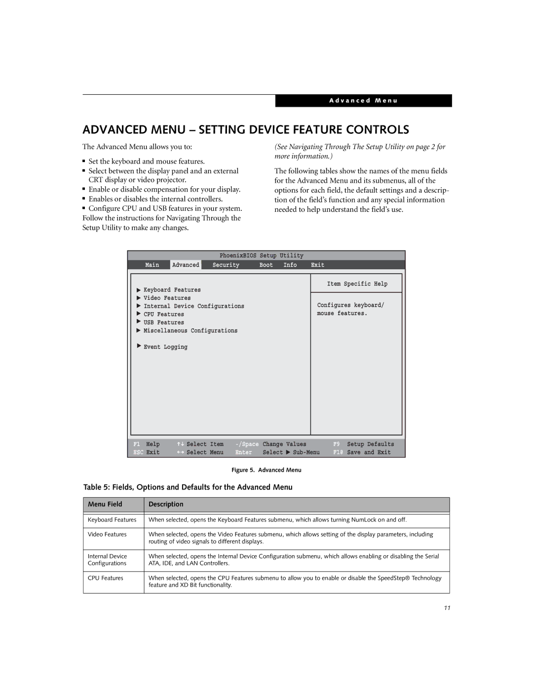 Fujitsu N6110 Advanced Menu Setting Device Feature Controls, Fields, Options and Defaults for the Advanced Menu, F1 Help 