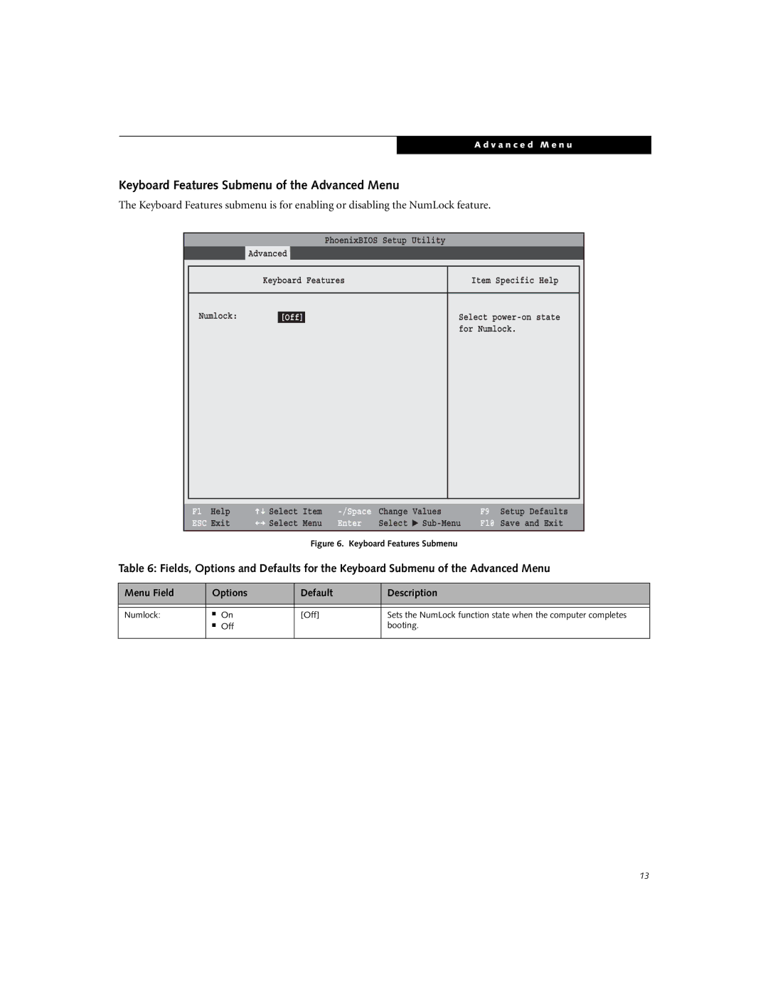 Fujitsu N6110 manual Keyboard Features Submenu of the Advanced Menu, Exit 