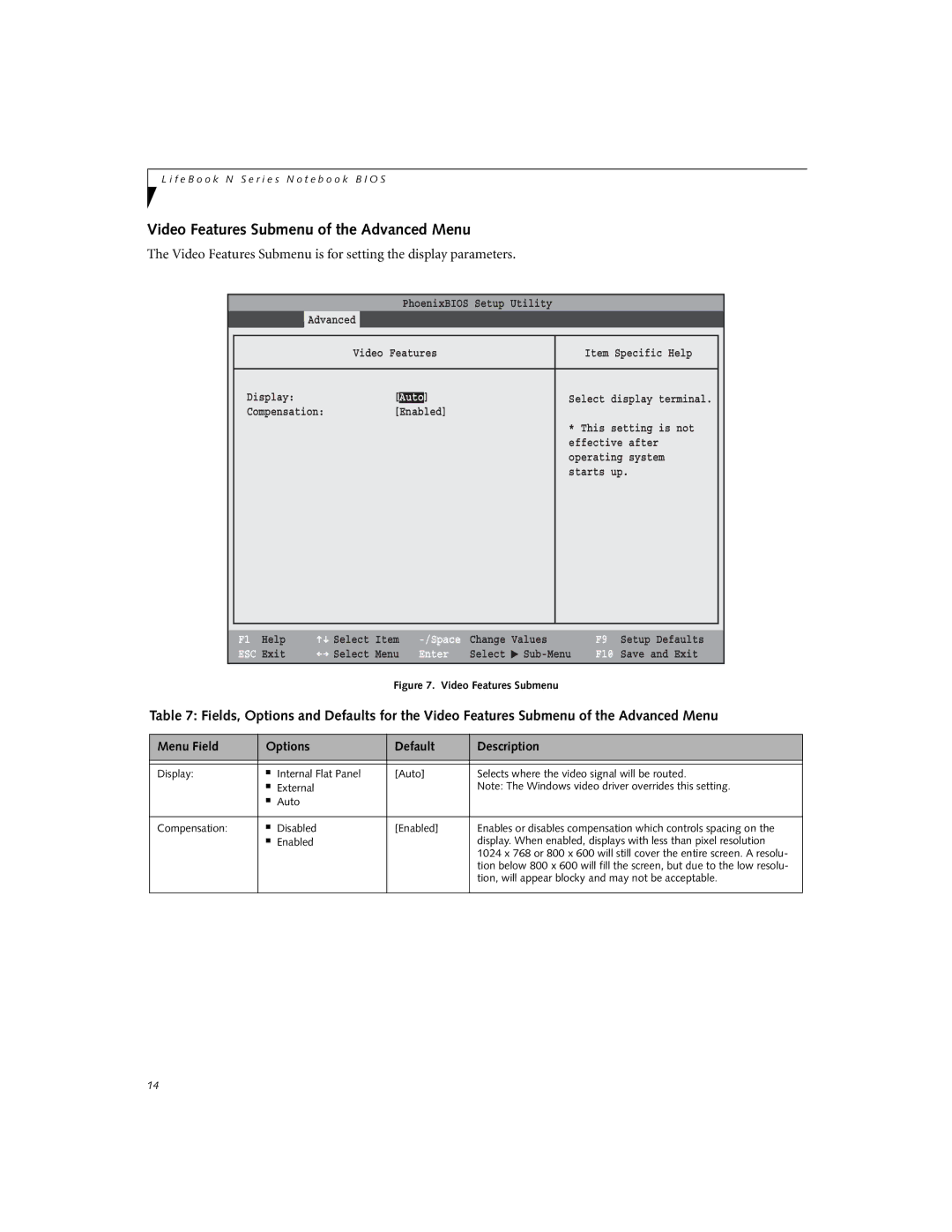 Fujitsu N6110 manual Video Features Submenu of the Advanced Menu 