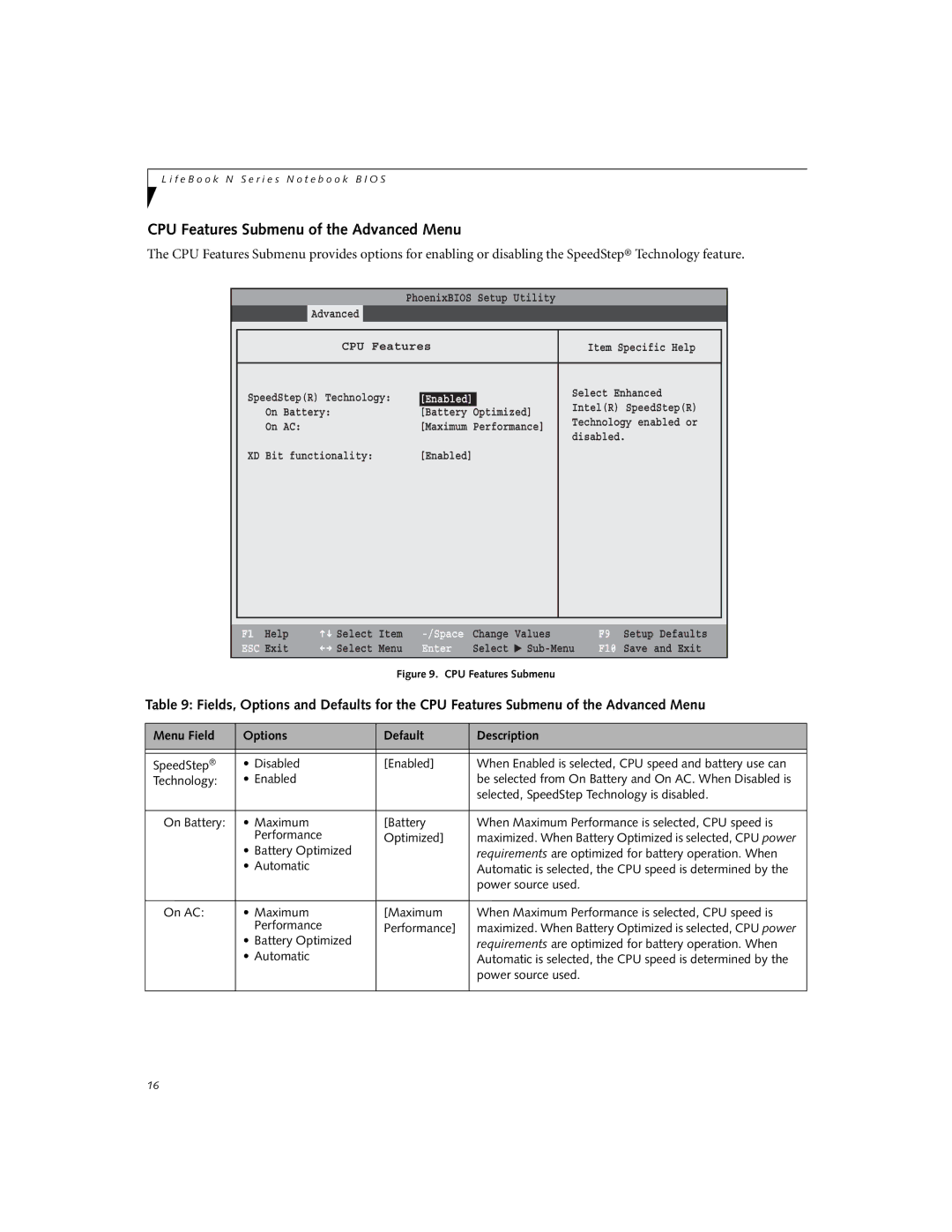 Fujitsu N6110 manual CPU Features Submenu of the Advanced Menu, Enabled, SpeedStep, Technology 