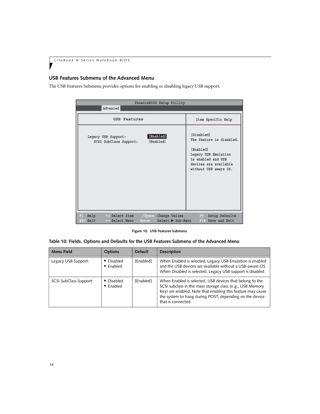 Fujitsu N6110 manual USB Features Submenu of the Advanced Menu, When Enabled is selected, Legacy USB Emulation is enabled 