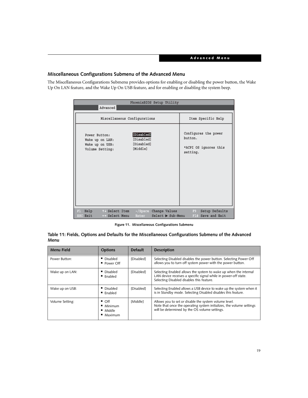 Fujitsu N6110 manual Miscellaneous Configurations Submenu of the Advanced Menu, Disabled 