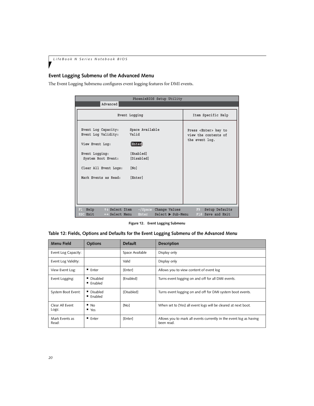 Fujitsu N6110 manual Event Logging Submenu of the Advanced Menu 