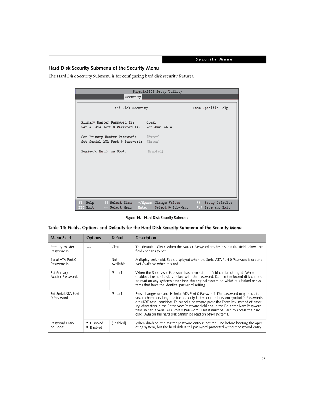 Fujitsu N6110 manual Hard Disk Security Submenu of the Security Menu 