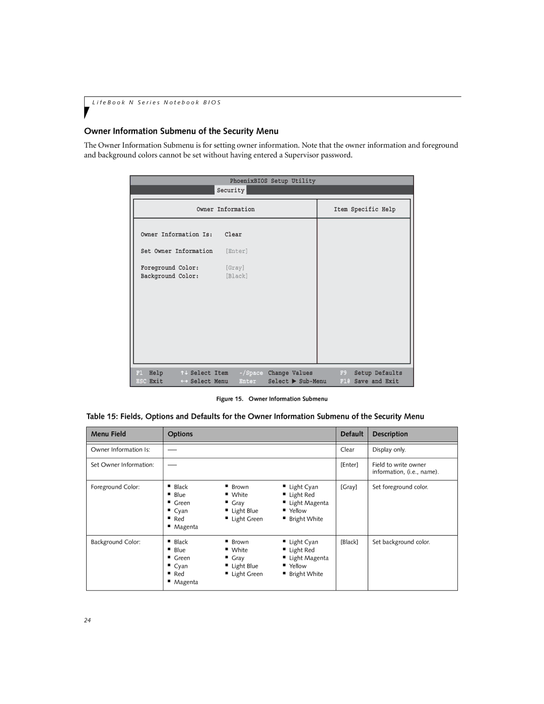 Fujitsu N6110 manual Owner Information Submenu of the Security Menu 