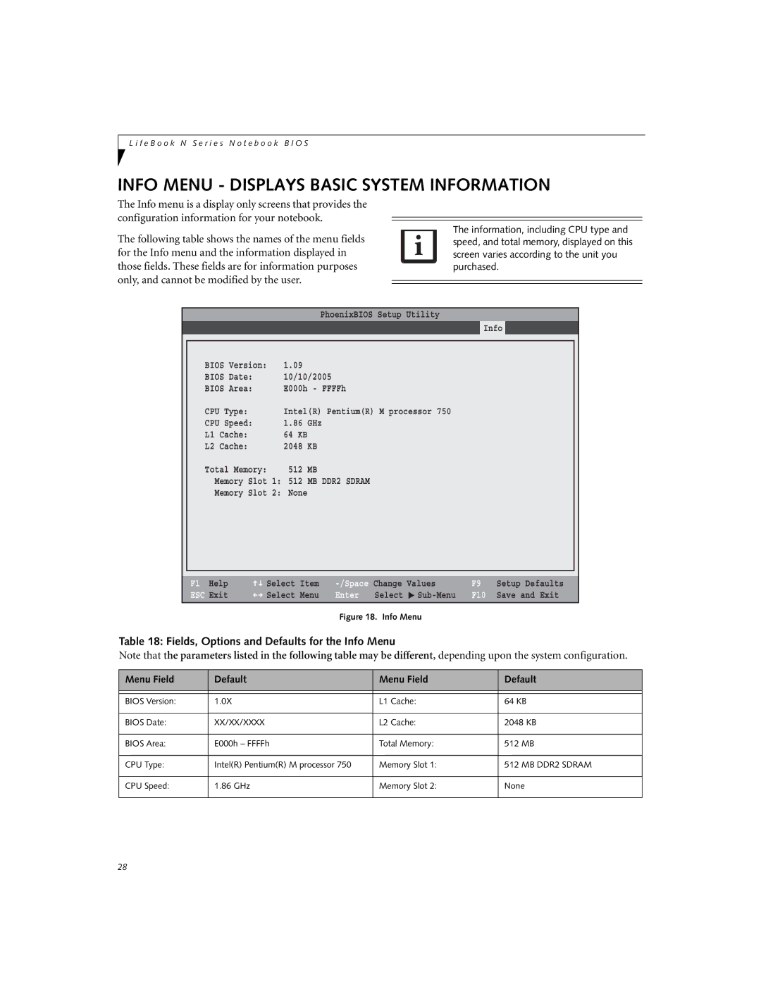 Fujitsu N6110 manual Info Menu Displays Basic System Information, Fields, Options and Defaults for the Info Menu 