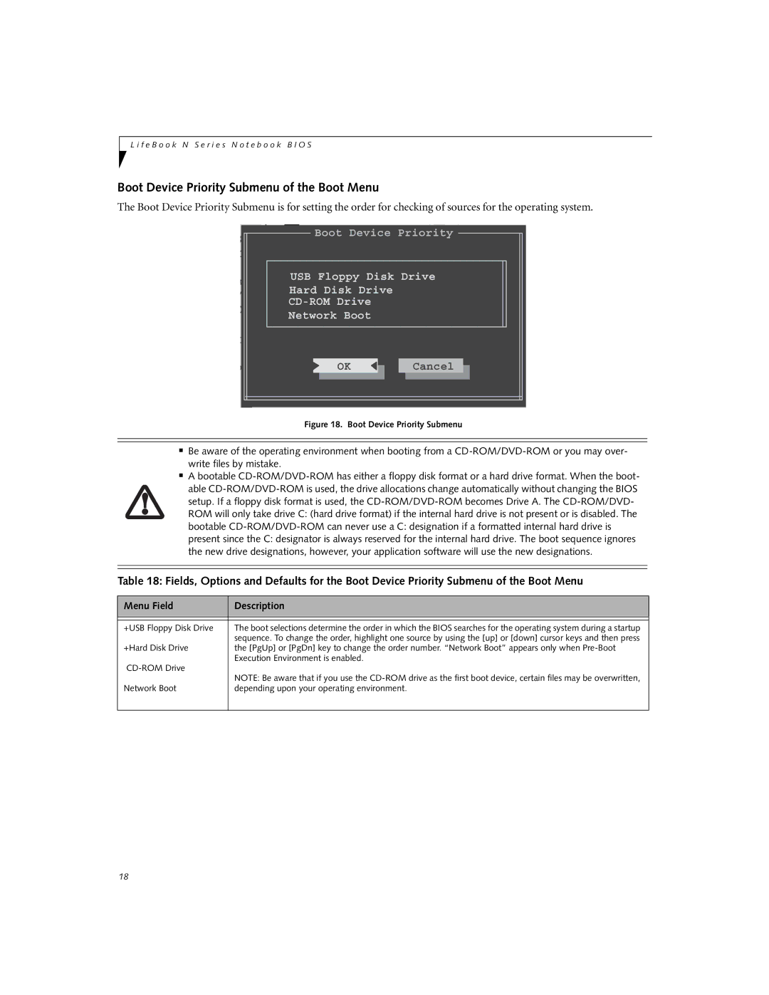 Fujitsu N6220 manual Boot Device Priority Submenu of the Boot Menu, USB Floppy Disk Drive, Hard Disk Drive, CD-ROM Drive 